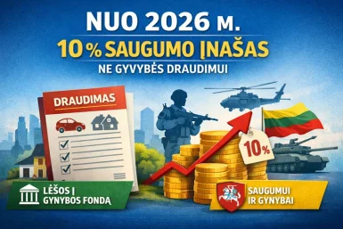 Iliustracija, vaizduojanti nuo 2026 m. įsigaliojantį 10 % saugumo įnašą ne gyvybės draudimui: draudimo sutartis, augančios įmokos su 10 % žyma, Lietuvos vėliava, kariuomenės simboliai ir užrašas, kad lėšos skiriamos gynybos fondui.